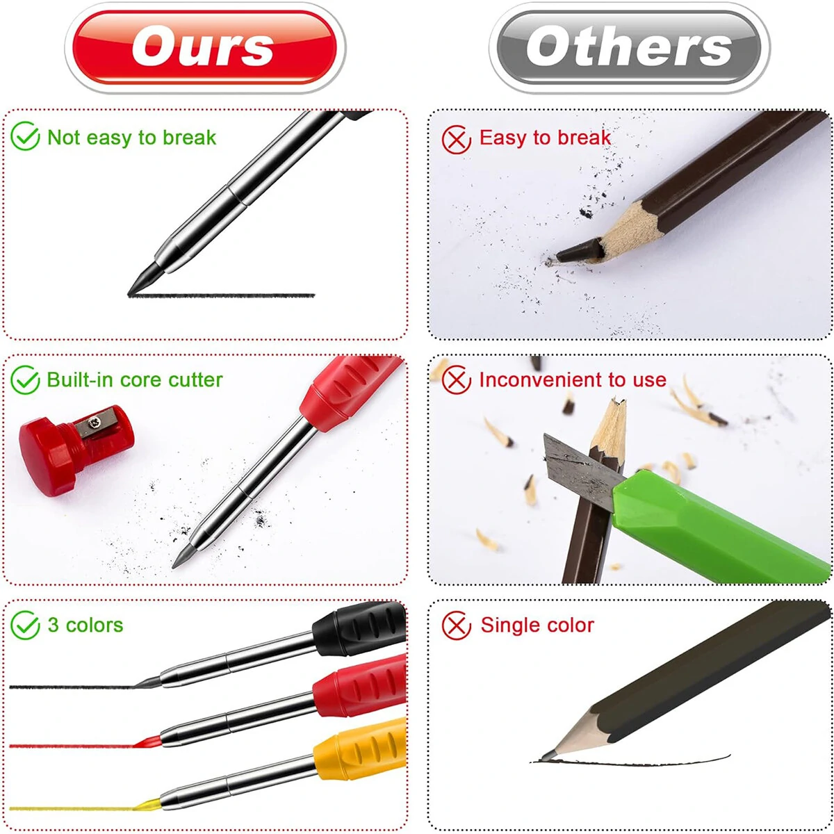 (image for) Carpenter Pencil Set with Deep Hole Marker Built-in Sharpener and Carbide Scribe Marking Tool for Woodworking Marking Mechanical Pencils with Multi-Color Refills